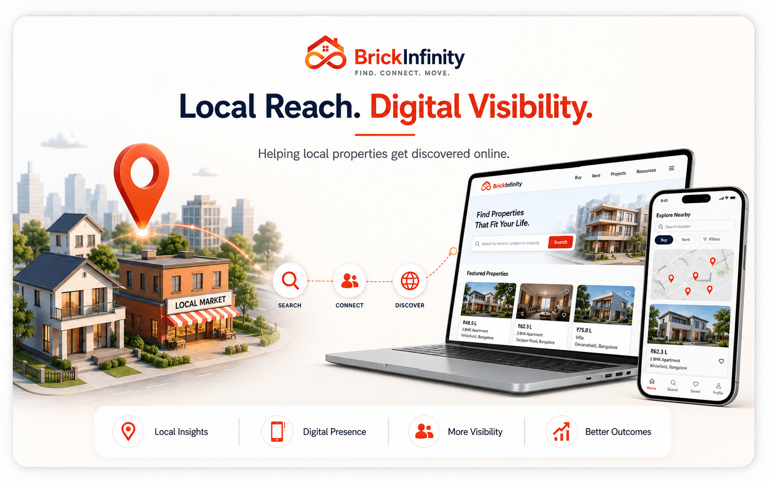 Brick Infinity local reach and digital visibility